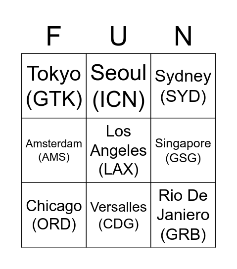 Around the World for OW2 Supports Bingo Card