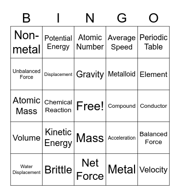 Interim #3 Review Bingo Card
