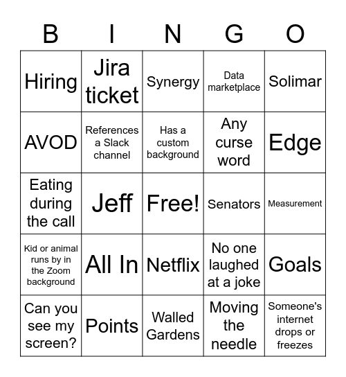Product Camp Bingo Card