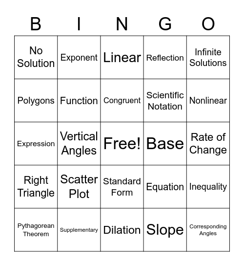 8th Math Vocabulary Bingo Card