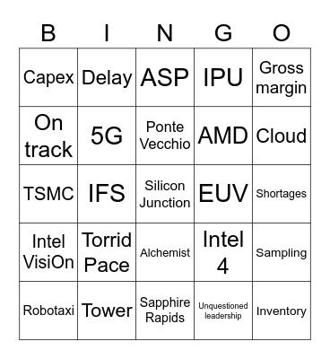Intel Q1 2022 Bingo Card