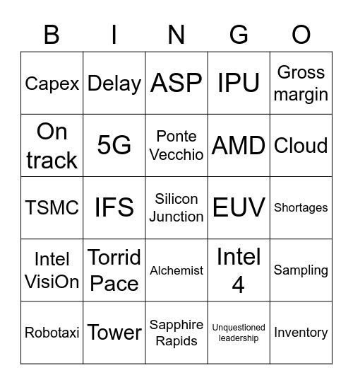 Intel Q1 2022 Bingo Card