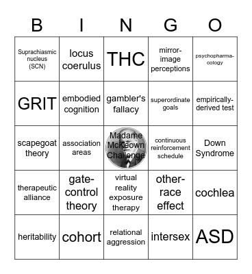 AP Psych Champions 2022 Bingo Card