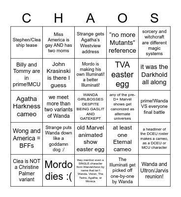 Doctor Strange in the Multiverse of Madness : Version 4 Bingo Card