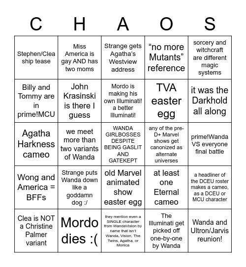 Doctor Strange in the Multiverse of Madness : Version 4 Bingo Card