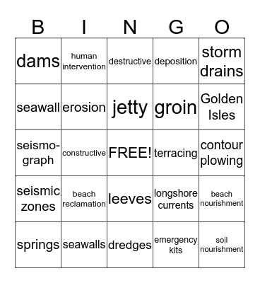 Human Intervention Bingo Card