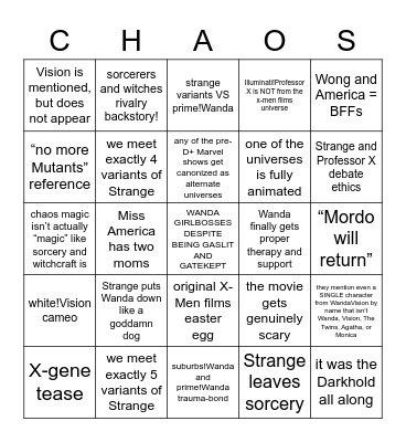 Doctor Strange in the Multiverse of Madness Bingo Card