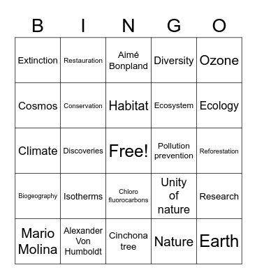 Ecosystem conservation Bingo Card