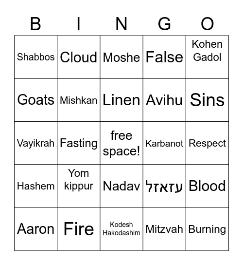 Parshat Acharei Mot Bingo Card