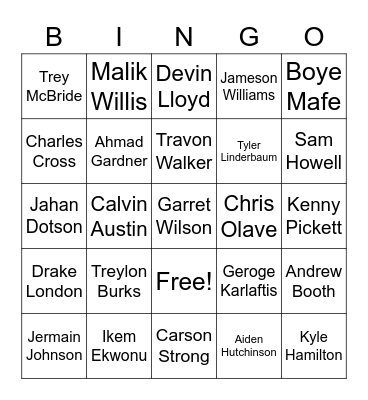 2022 NFL Draft Bingo Card