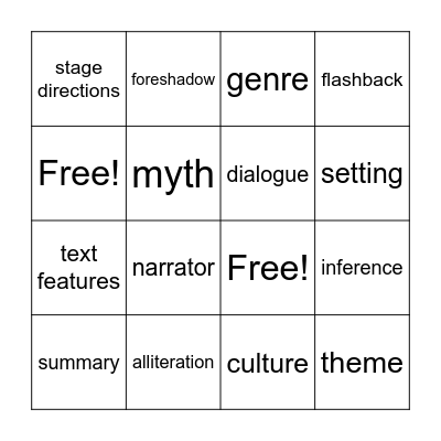 ELA Power BINGO! Bingo Card