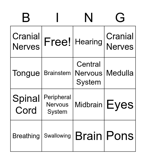 Brain Bingo Card