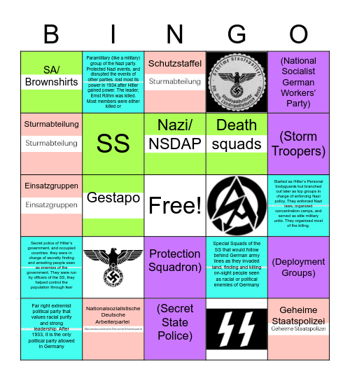 Nazi Control  by Force Bingo Card