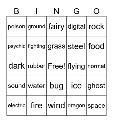 pokemon type Bingo Card