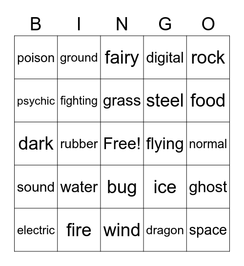 pokemon type Bingo Card