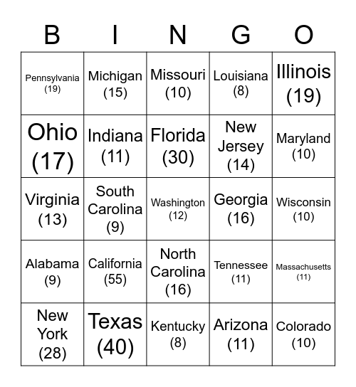 Electoral College Bingo Card