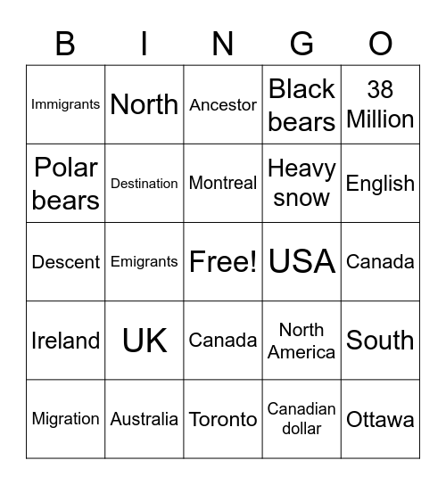 Emigration Bingo Card