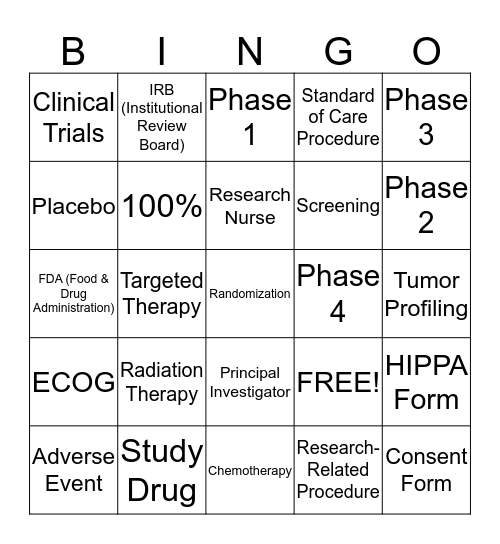 Clinical Trials Bingo Card