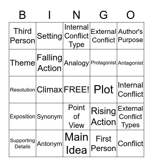 Story Elements Review Bingo Card