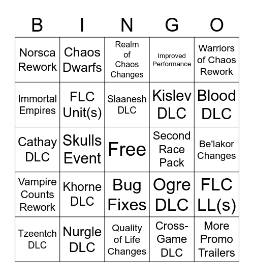 Total War: Warhammer 3 Roadmap Bingo Card Bingo Card