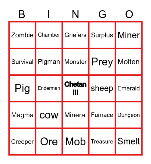 Chetan's Minecraft Birthday    yahhh Bingo Card