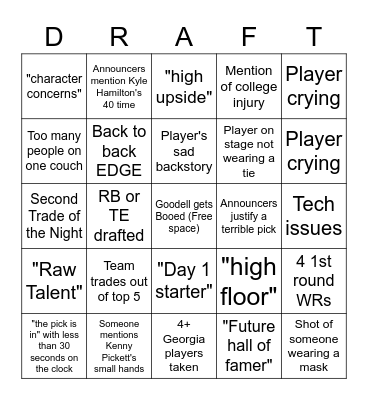 NFL DRAFT 2022 Bingo Card