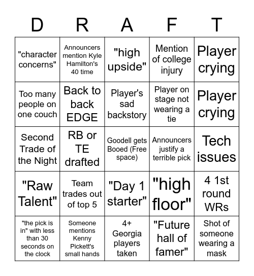 NFL DRAFT 2022 Bingo Card