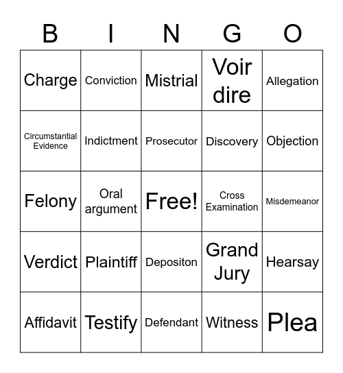 Trial Lingo Bingo Card