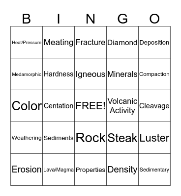 Rock Cycle                                            Bingo Card