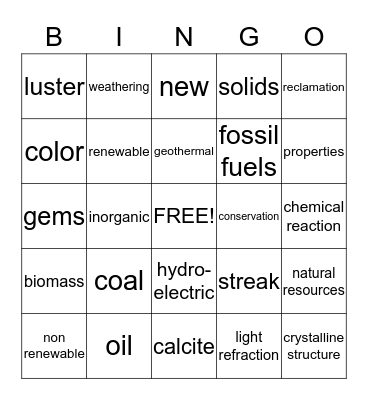 Natural Resources, Minerals, and Mining Bingo Card