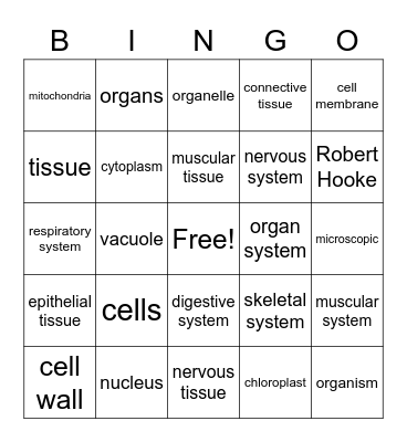 Cells to Organ Systems Bingo Card