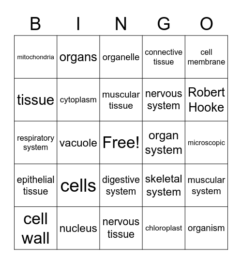 Cells to Organ Systems Bingo Card