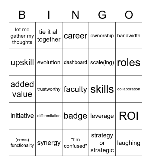 meeting Bingo Card