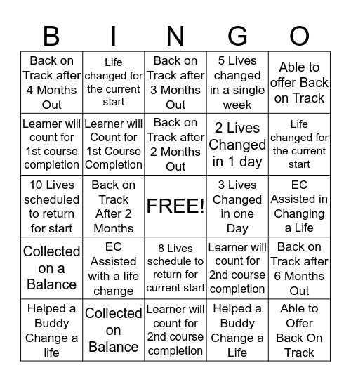 SSA Bingo Card