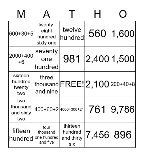 Naming Numbers  Bingo Card
