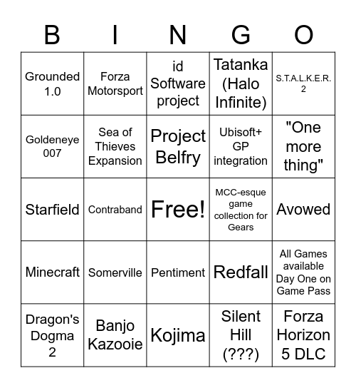 Xbox + Bethesda 2022 Games Showcase Bingo Card