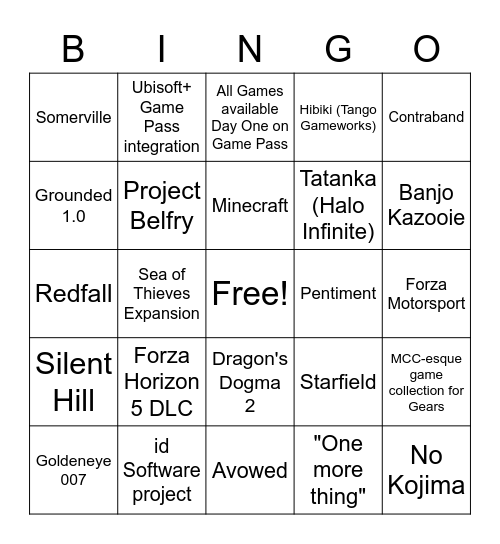 xbox-bethesda-2022-games-showcase-bingo-card