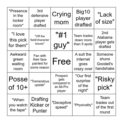 2022 NFL Draft Bingo Card