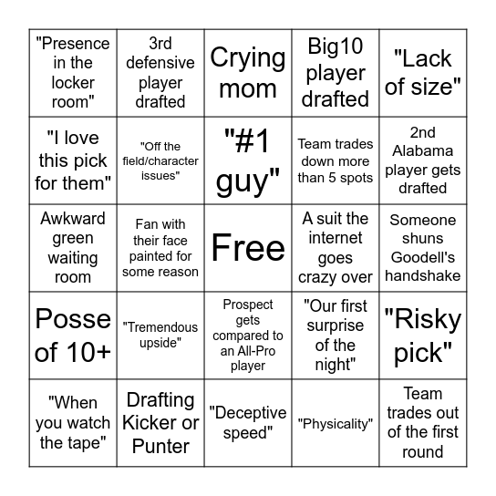 2022 NFL Draft Bingo Card