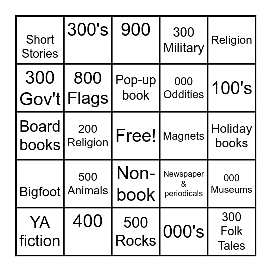 Dewey Decimal System Bingo Card