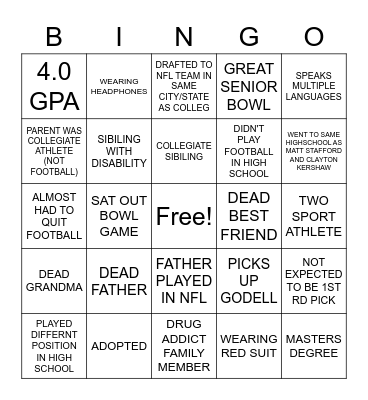2022 NFL DRAFT - ROUND 1 Bingo Card