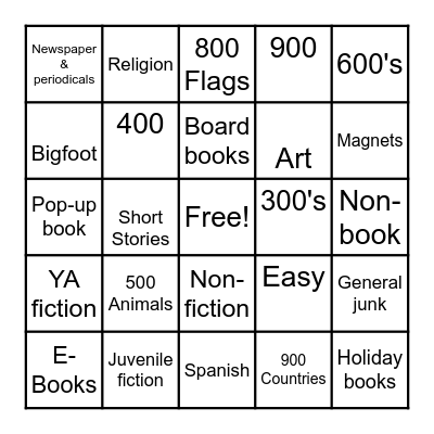 Dewey Decimal System Bingo Card