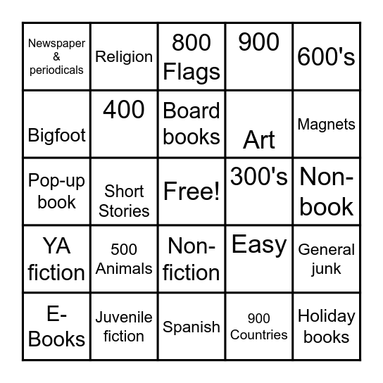 Dewey Decimal System Bingo Card