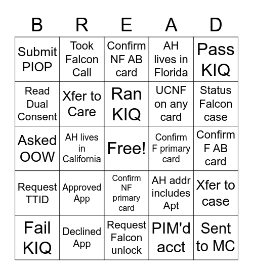 Bread Bingo Card