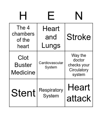 The Cardiovascular System Bingo Card