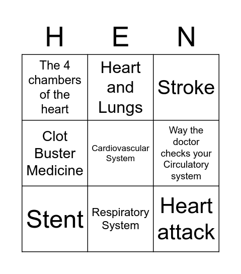 The Cardiovascular System Bingo Card