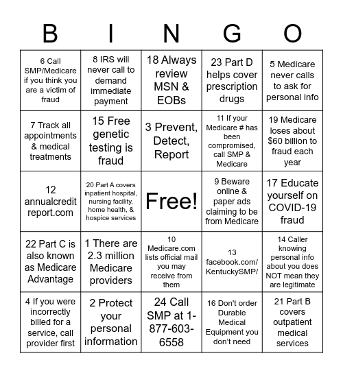 Fraud Bingo Card