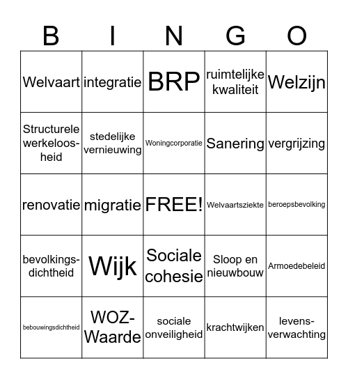 Arm en Rijk Bingo  Bingo Card