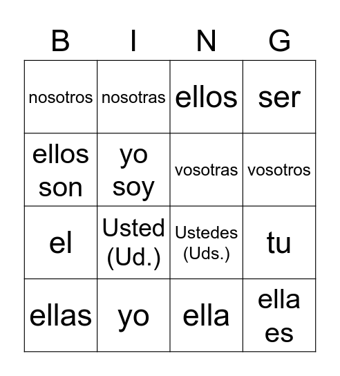 Spanish subject pronouns Bingo Card