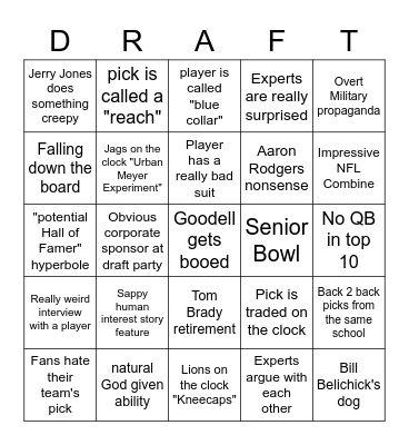 NFL Draft 2022 Bingo Card
